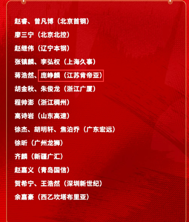 BB视讯官方网站-26岁庞峥麟首度入选集训队!媒体人盼进最终12人名单 21天见真章